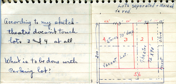Site plan for the Uptown Theater with notes by Leonora Curtin's Secretary Margaret E. Nicholas, 1936. (Fényes Collection, FCP.162.4)